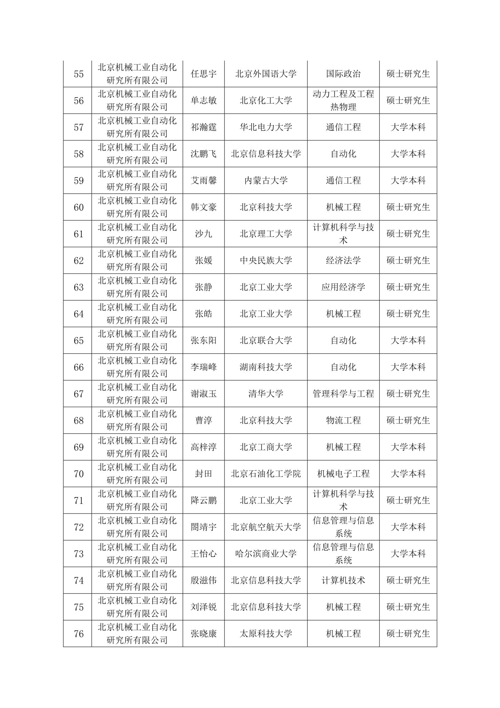 yl7703永利官网(集团)有限公司